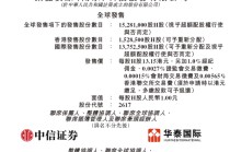 药捷安康-B启动招股，6月23日香港上市，江北医药、康方生物、药石科技、合肥科颖等参与基石投资