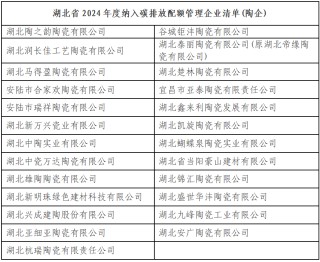广东、湖北、江西发布重要榜单！事关68家陶企