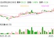 合众思壮：2025年一季度已实现扭亏为盈