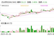 合众思壮：2025年一季度已实现扭亏为盈