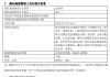 正式官宣！东方红资产管理新任成飞为总经理
