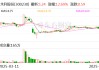 永利股份：公司产品已广泛应用于高端玩具领域