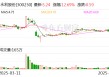 永利股份：公司产品已广泛应用于高端玩具领域
