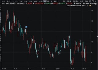 见证历史！南向资金爆买破纪录