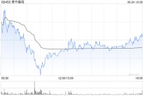 美中嘉和：上海信荷将不再是公司控股股东的成员