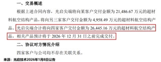 突破技术壁垒，商业航天巨头，斩获10亿大单！