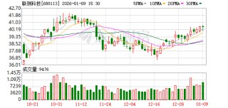 联测科技：公司用于无人机动力系统智能测试设备尚处于研发阶段