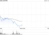 中金公司：看好潮玩龙头提升IP运营的综合实力 泡泡玛特目标价310港元