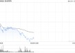 中金公司：看好潮玩龙头提升IP运营的综合实力 泡泡玛特目标价310港元