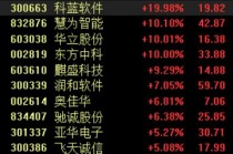 鸿蒙概念局部走强，科蓝软件等多股涨停，首款鸿蒙电脑来了