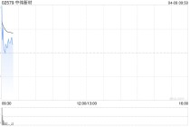 中伟新材发盈喜 预期第一季度归母净利润约5.3亿至5.9亿元同比增加72.32%至91.82%
