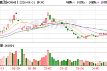 株冶集团：2025年年度归属于上市公司股东的净利润同比增长43.06%