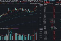 业绩夯爆了！中际旭创一季度净利狂增262%！高“光”创业板人工智能ETF华宝（159363）暴涨创新高，资金抢跑