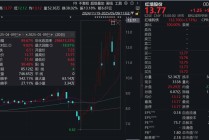 14天8板“牛股”红墙股份，多位重要股东减持！