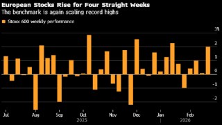 欧股创下纪录新高 美国最高法院推翻特朗普关税
