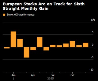欧洲股市持平 矿业股随大宗商品走高