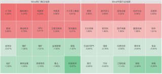 沸腾了！002519，四连板！