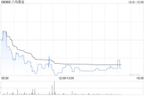 中泰证券：首予八马茶叶“增持”评级 高端茶叶第一股破局之路