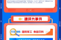 【盘前三分钟】6月16日ETF早知道