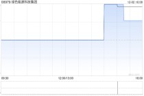 财通证券：首予绿城管理控股“买入”评级 代建龙头深耕致远