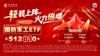 领涨两市，多股涨停！国防军工ETF直线冲击2%，长城军工6天5板！“双新质”或成核心驱动力