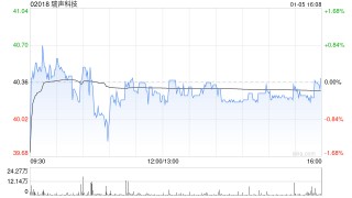 国元国际：维持瑞声科技“买入”评级 持续构建AI时代感知能力