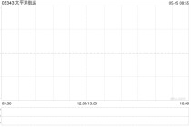 太平洋航运遭Pzena Investment Management,LLC减持512.8万股