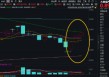 金融科技迎政策利好！发挥海量金融数据优势，大数据产业ETF（516700）盘中涨超1%，冲击日线3连阳！