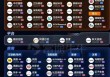大摩中国AI 60强榜单曝光！未来6至12个月将是中国AI企业的关键期
