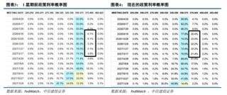 中信建投：紧盯中东变局，把握中国优势资产