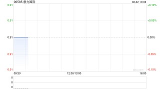 意力国际附属IFGL获信铭生命科技认购1.77亿港元认购股份