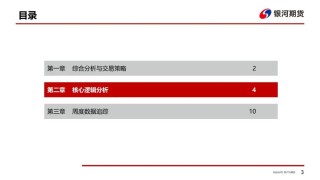 【花生周报】需求偏弱 花生盘面震荡回落