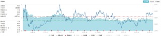 AI午后突围，“双创”人工智能率先反弹，589520逆市涨近1%！重磅利好突至，银行ETF（512800）全天活跃