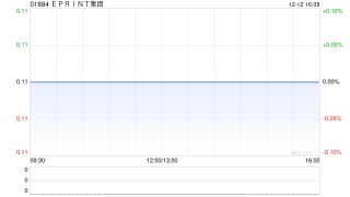 EPRINT集团委任大信梁学濂(香港)会计师事务所为新任核数师