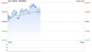 黄金ESG | 矿区与社区：责任，不止于开采