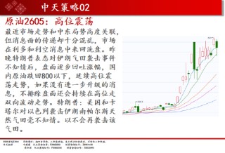 中天期货:商品指数商品继续降温 原油高位震荡