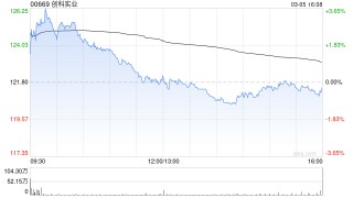 富瑞：维持创科实业正面展望 目标价升至117.81港元