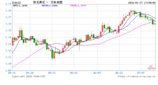 印欧敲定里程碑式协议！欧盟超过90%的出口商品关税将被取消或降低