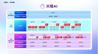 张凌赫代言！联想moto X70 Air AI手机亮相 天禧AI 3.5重磅发布