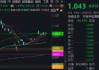 腾讯绩后显韧性，业绩全面超预期，AI带来实质回报！机构：科技仍为港股主线