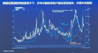 洪灏今天发声：2026年将为投资者带来“改运逆命”的机会