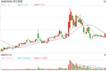 浙江新能斥资10亿连续收购3家0营收标的 现金不足19亿有息负债超350亿