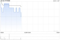 宇华教育盘中涨近4% 全年纯利同比增长133.2%至9.3亿元