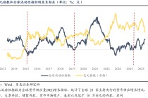东吴证券：6月或是新一轮东升西落交易的起点 关注AI大模型、人形机器人等