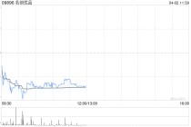 名创优品于4月1日斥资25.22万美元回购6.16万股