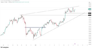金银势不可挡，交易所重拳出击