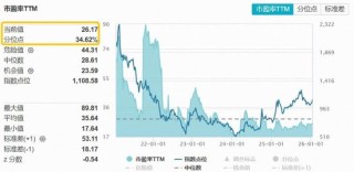 阿里开启AI“办事时代”，催化密集，高“含BA量”港股互联网ETF（513770）大举揽金近12亿元