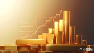 “赌”涨黄金潮起