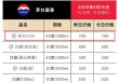 押宝宴席市场，能否拯救“过气”的茅台1935