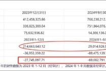 信濠光电无实控人认定是否存疑？四大董事席位人员疑均与立讯精密产生交织